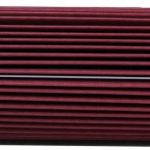 BMC (FB907/04) High Performance Air Filter Porsche 991.2/992